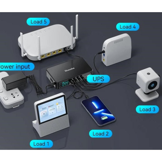 Skazeke Mini UPS DR2p 18000 мА·год з регульованою напругою 5V 9V 12V 15V 24V, адаптер живлення 12V в подарунок - DR2p