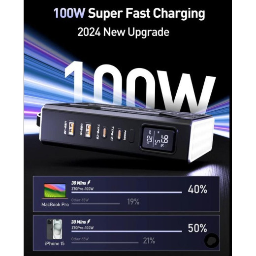 Портативний зовнішній акумулятор MOVESPEED Z70Pro 70000mAh Power Bank із швидкою зарядкою PD 100W для ноутбуків, смартфонів та гаджетів (2×USB-C, 2×USB-A) - YSPBZ70ProMax