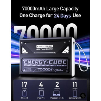 Портативний зовнішній акумулятор MOVESPEED Z70Pro 70000mAh Power Bank із швидкою зарядкою PD 100W для ноутбуків, смартфонів та гаджетів (2×USB-C, 2×USB-A)