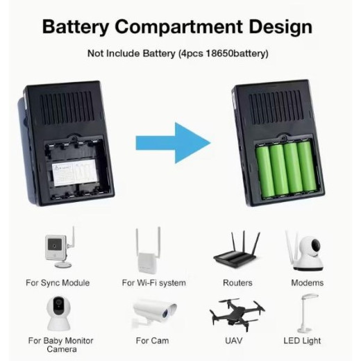 Mini DC UPS, універсальний блок безперебійного живлення з виходами 5V/9V/12V (8 годин роботи роутера) - TM003