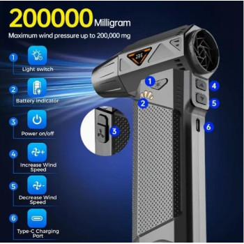 Портативний турбовентилятор 200000 об/хв з LED-підсвічуванням