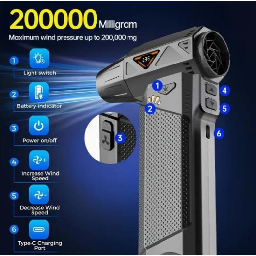 Портативний турбовентилятор 200000 об/хв з LED-підсвічуванням - FE-J36