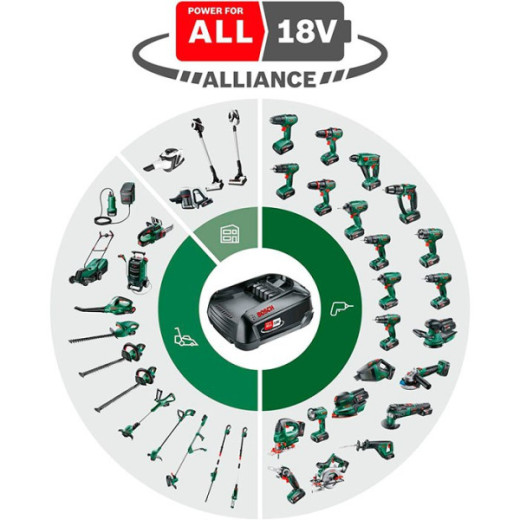 Bosch PBA 18V 6.0 Ah W-B, акумулятор Li-Ion 18 В 6.0 А·год, система Power for ALL, 1600A00DD7 - 1.600.A00.DD7
