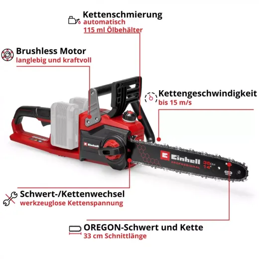 Пила ланцюгова акумуляторна безщіткова Einhell GP-LC 36/35 Li-Solo 36V шина 35см без АКБ та ЗП - 4501780