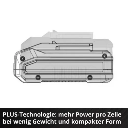 Набір акумуляторів Einhell 2 шт. 18V PXC PLUS Twinpack 3,0 Ah - 4511631