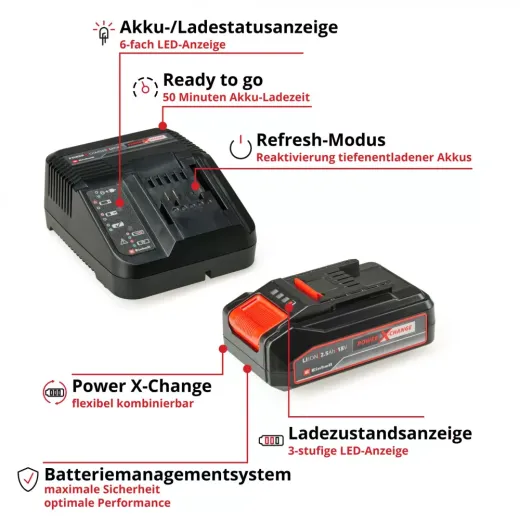 Набір акумулятор + зарядний пристрій Einhell 18V 2.5Ah Starter Kit Power X-Change - 4512097