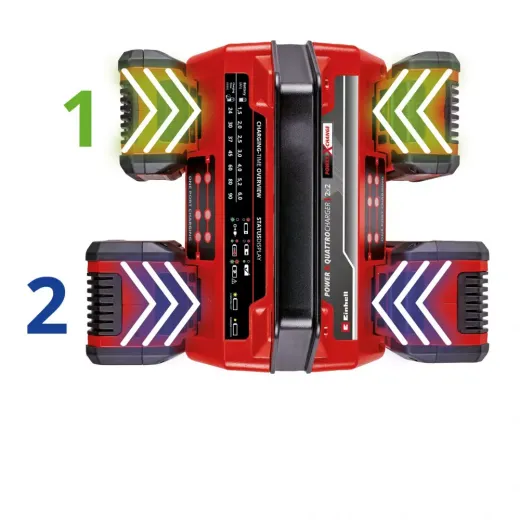 Зарядний пристрій Einhell 18V 2×2 Power X-Quattrocharger 4A - 4512102