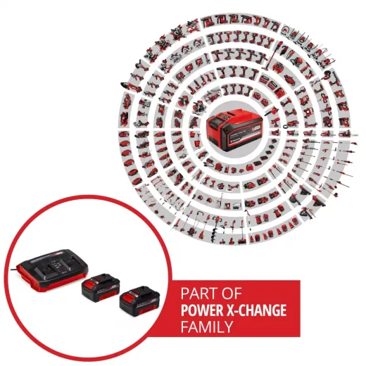 Набір акумуляторів + зарядний пристрій Einhell 18V 2x4.0Ah Twincharger Kit, PXC - 4512112