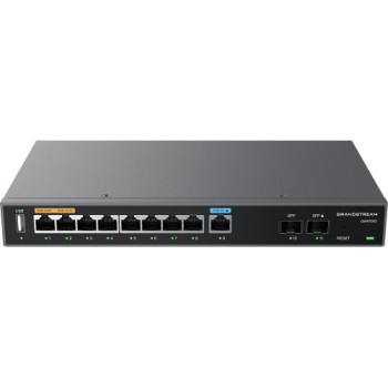 Grandstream GWN7003, гігабітний маршрутизатор з підтримкою Multi-WAN та VPN
