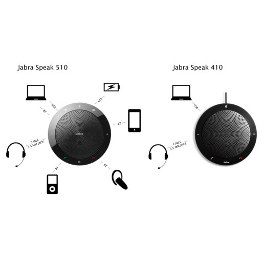 Jabra Speak 510+ MS, бездротовий USB/Bluetooth-спікерфон, Microsoft Lync - 7510-309