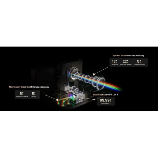 JMGO N3 4K Ultimate (K931E0) EU, лазерний смарт-проектор 4K UHD, Triple Laser, Google TV, Wi-Fi 6, Bluetooth 5.2 - 6959422616365