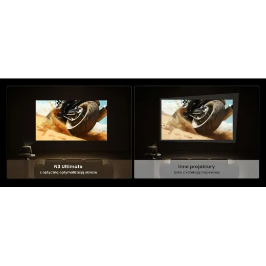 JMGO N3 4K Ultimate (K931E0) EU, лазерний смарт-проектор 4K UHD, Triple Laser, Google TV, Wi-Fi 6, Bluetooth 5.2 - 6959422616365