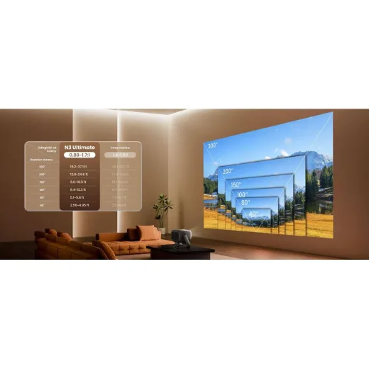 JMGO N3 4K Ultimate (K931E0) EU, лазерний смарт-проектор 4K UHD, Triple Laser, Google TV, Wi-Fi 6, Bluetooth 5.2 - 6959422616365