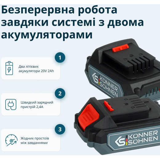 Könner & Söhnen KS IDISD20VSET2PLUS, набір акумуляторного ударного шуруповерта та акумуляторного ударного гайковерта 20 В - KSIDISD20VSET2
