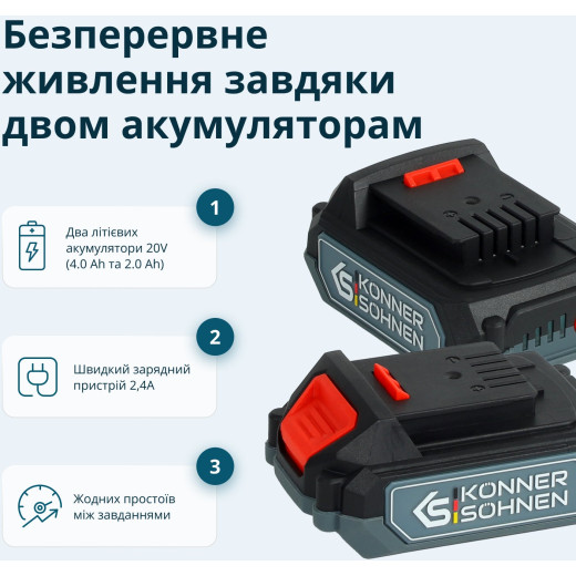Könner & Söhnen KS IDAGB20VSET1PLUS, набір акумуляторного ударного шуруповерта та акумуляторної кутової шліфмашини 20 В - KSIDAGB20VSET1PLUS