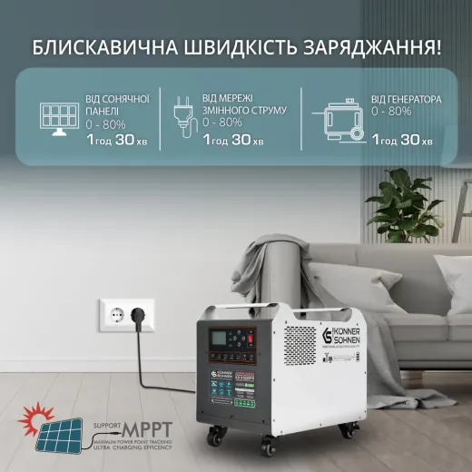 Könner & Söhnen KS 2500PS, портативна зарядна станція 2500 Вт з LiFePO4 акумулятором та функцією UPS - KS2500PS