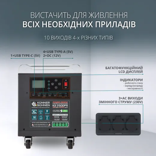 Könner & Söhnen KS 2500PS, портативна зарядна станція 2500 Вт з LiFePO4 акумулятором та функцією UPS - KS2500PS