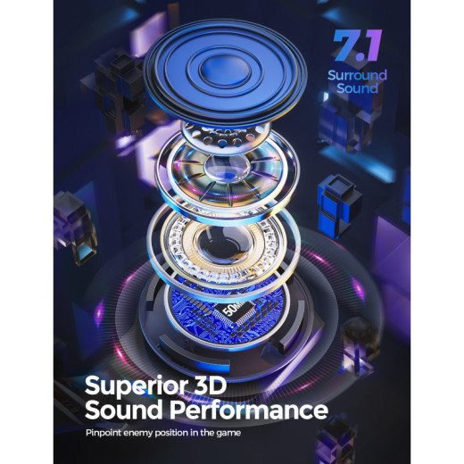 MPOW EG10 Gaming Headset, ігрова гарнітура - MPBH414AD