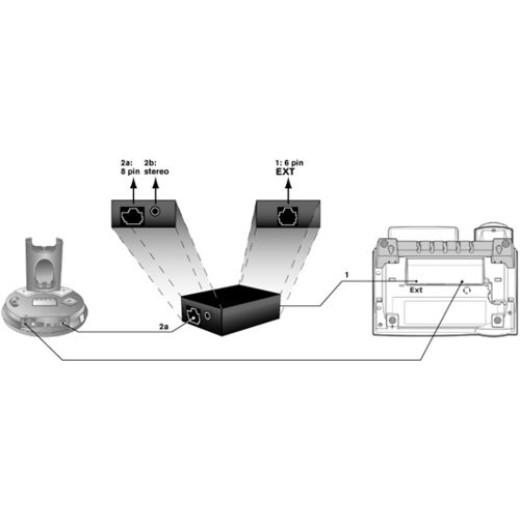 Snom EHS Wireless Headset Adapter, адаптер бездротового гарнітури - EHS Wireless Headset Adapter