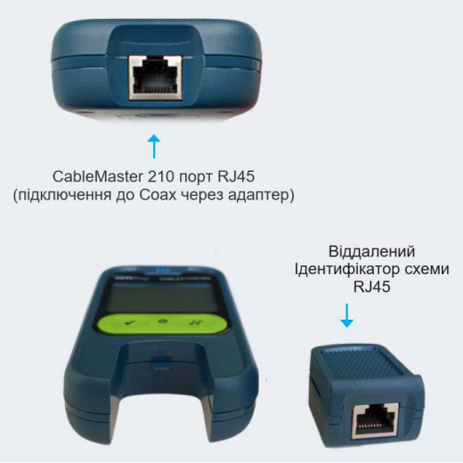 Softing CableMaster 210 - кабельний тестер витої пари RJ45 - CM210