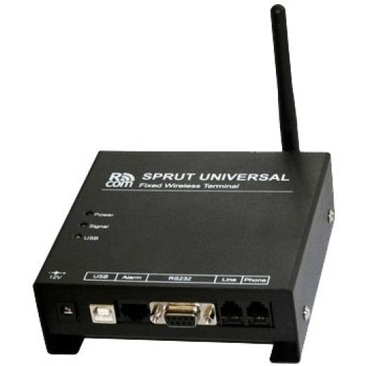 SPRUT Universal, аналоговий GSM-Шлюз - SPRUT Universal