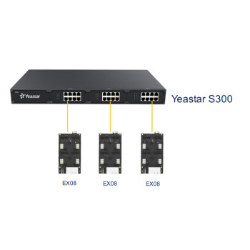 Yeastar EX08, плата розширення